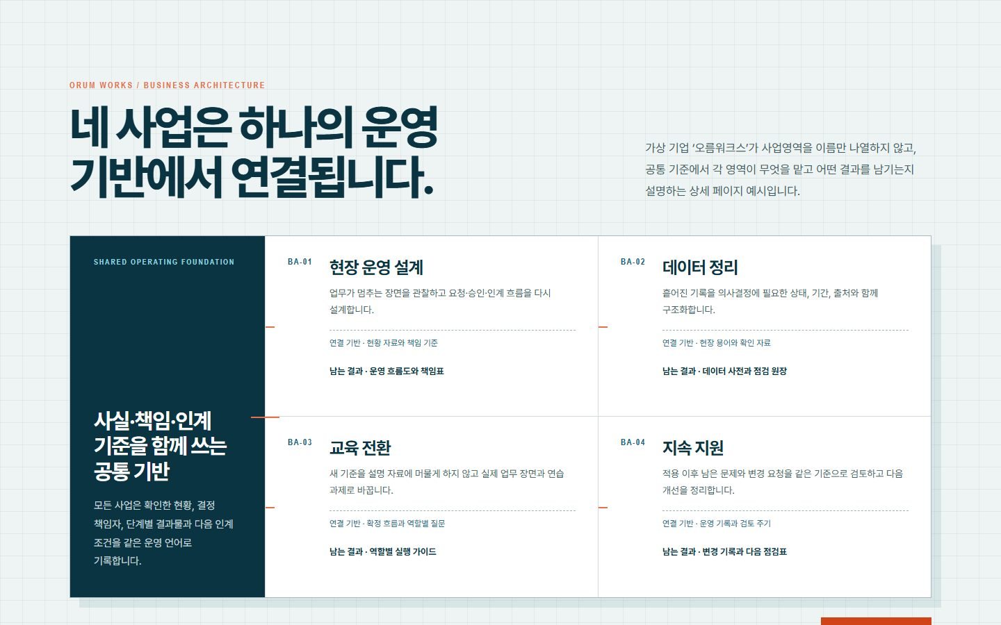 사업구조 아키텍처 블록 화면