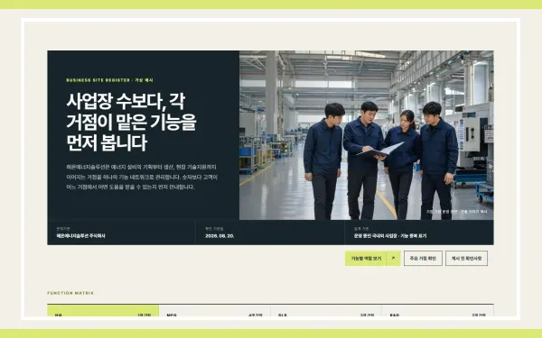 전체 사업장 기능 현황 블록 화면