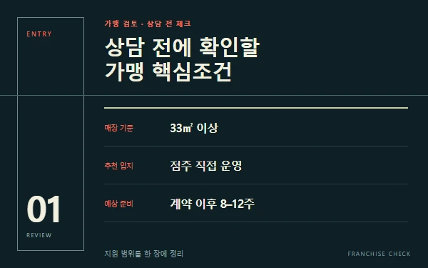 가맹 검토 핵심조건 요약형 블록 화면