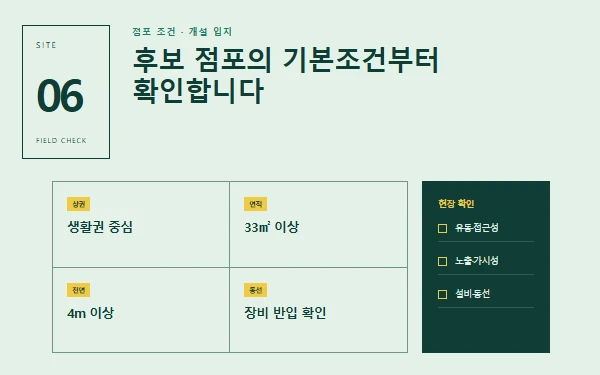 상권·점포 조건 검토형 블록 화면