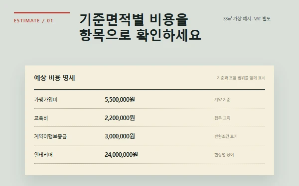예상 개설비용 원장형 블록 화면