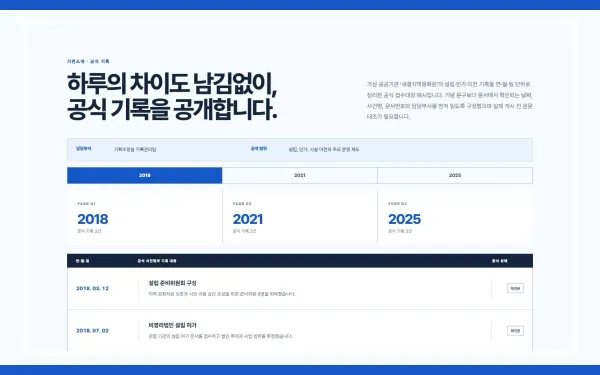 기간 인덱스·정확일자 원장 블록 화면