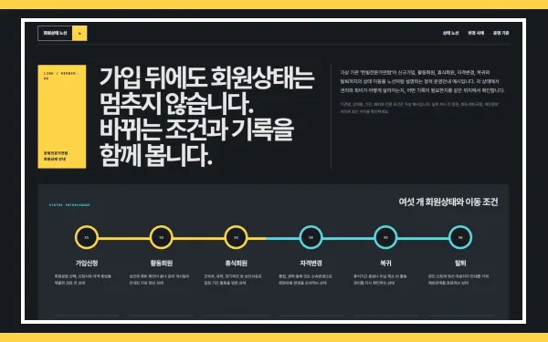 회원상태·자격변경 안내 블록 화면