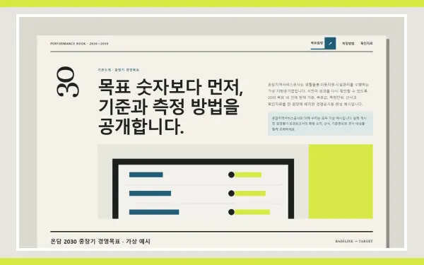 중장기 경영목표 블록 화면