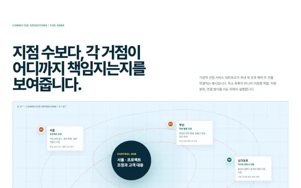 전국·글로벌 네트워크 맵 블록 화면