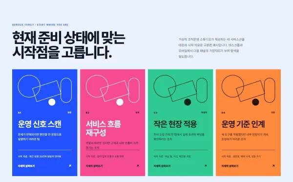 오퍼 패밀리 스냅 레일 블록 화면