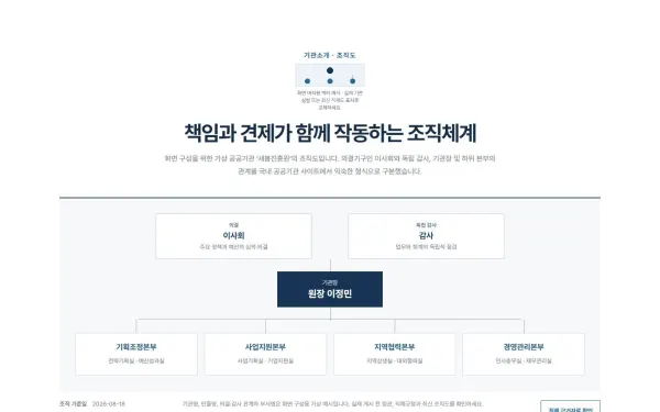 이사회·감사·기관장 조직도 블록 화면