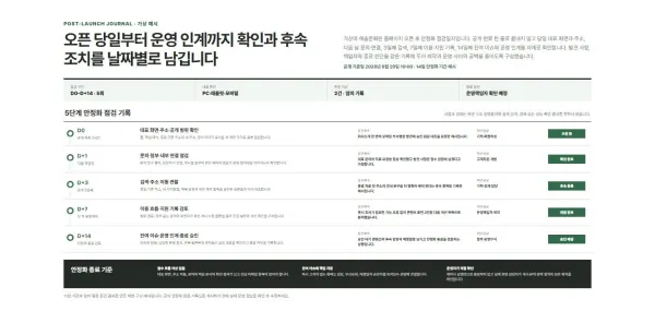 오픈 후 안정화 점검일지 블록 화면