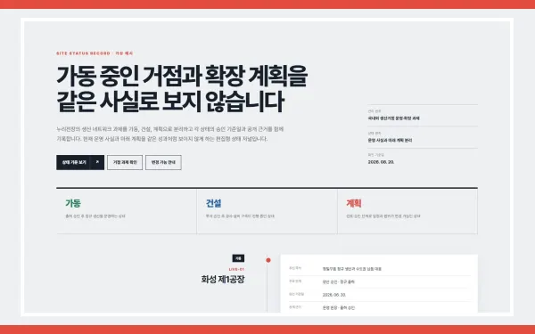 가동·건설·증설 현황 블록 화면