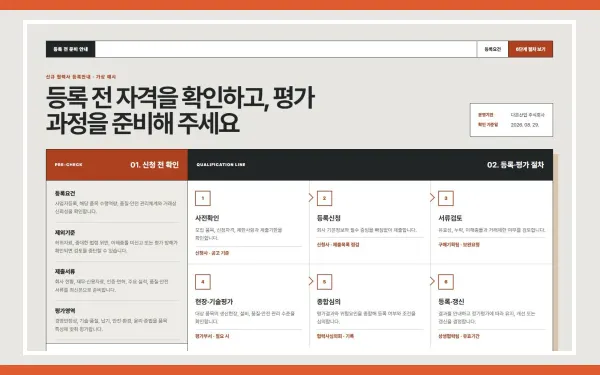 협력사 등록·평가·갱신 블록 화면