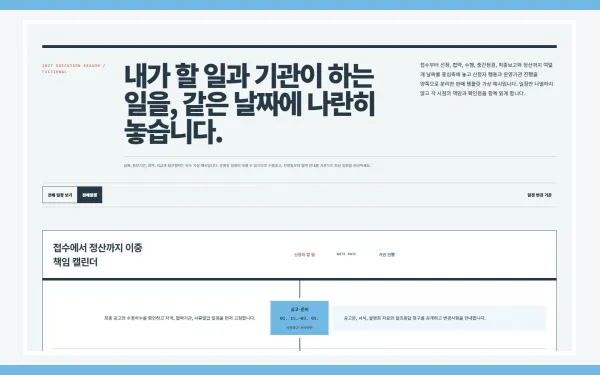 접수·선정·협약·수행일정 블록 화면
