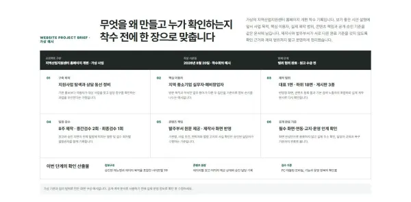 홈페이지 프로젝트 개요표 블록 화면