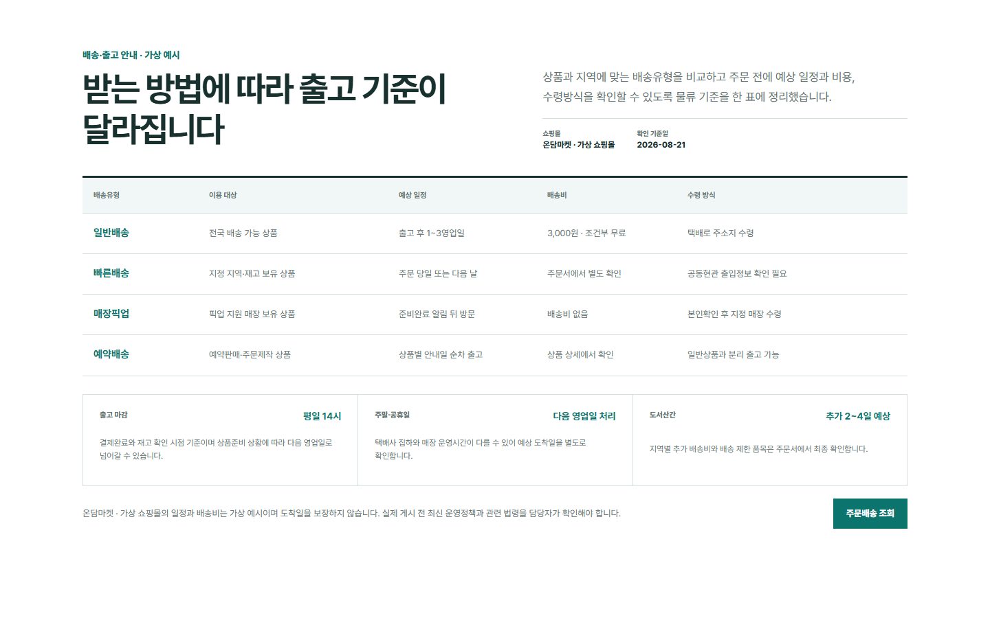 배송유형·출고기준 비교형 블록 화면