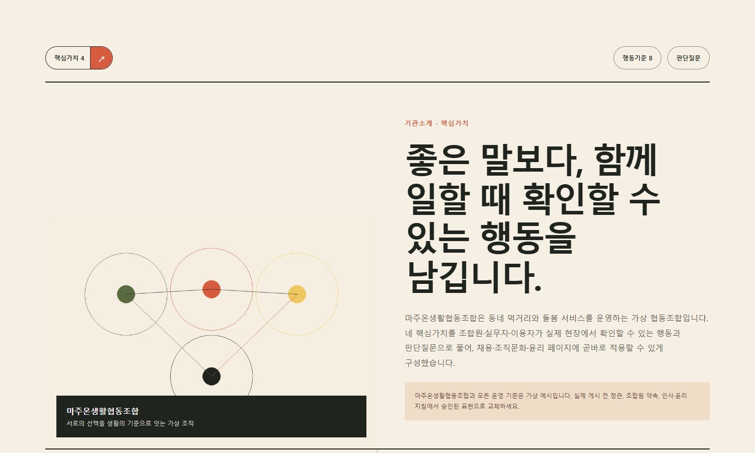 핵심가치·행동기준 블록 화면