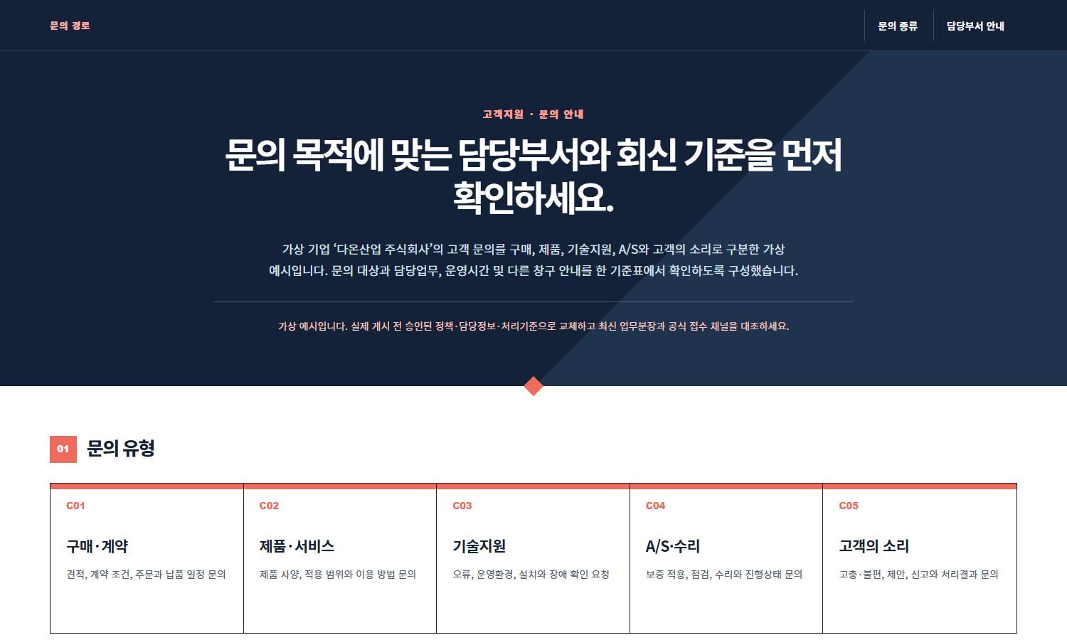 문의 유형·담당부서 안내 블록 화면