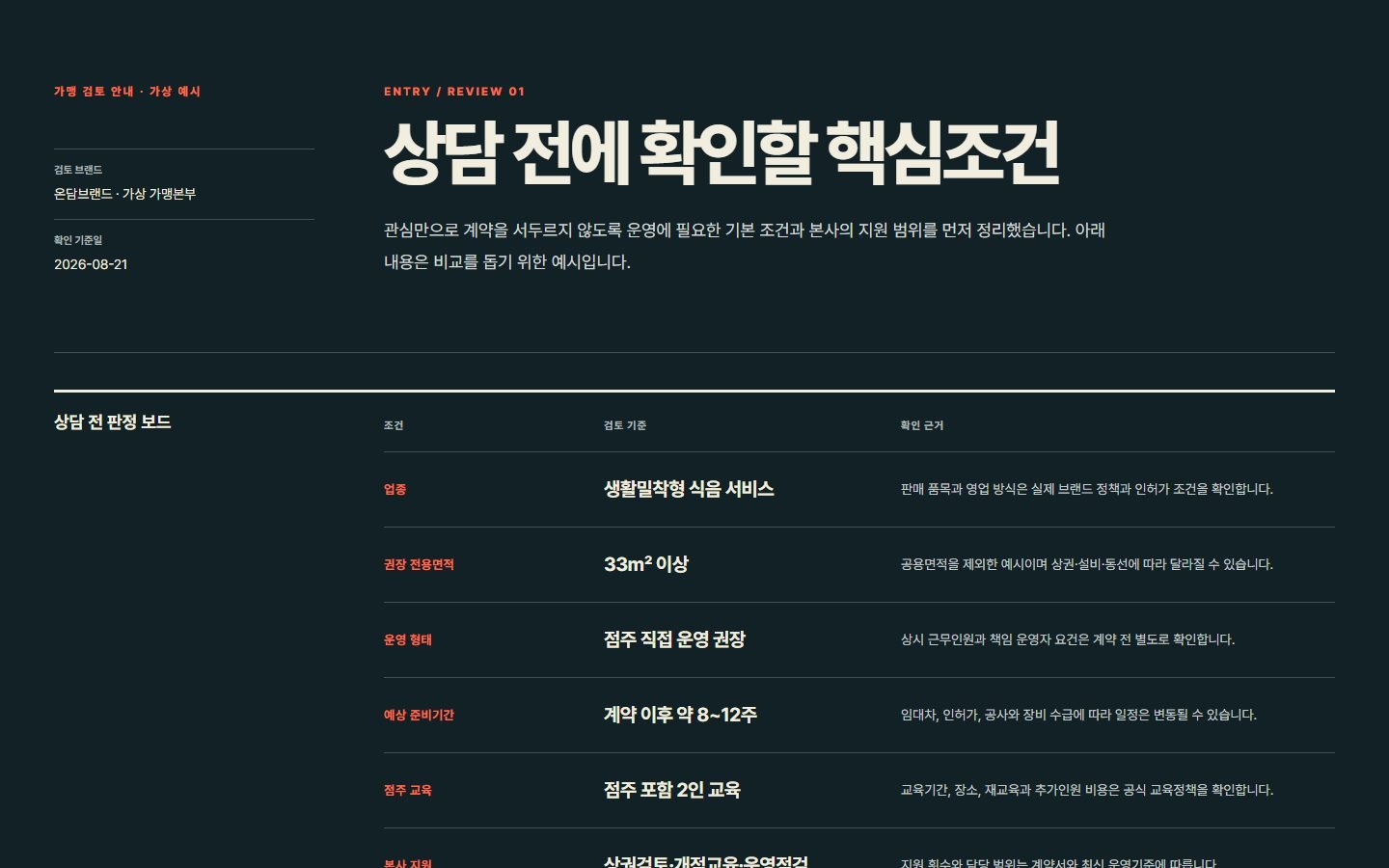 가맹 검토 핵심조건 요약형 블록 화면