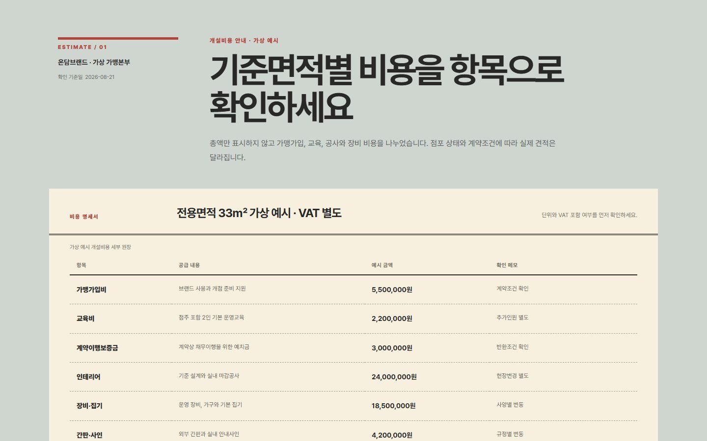 예상 개설비용 원장형 블록 화면