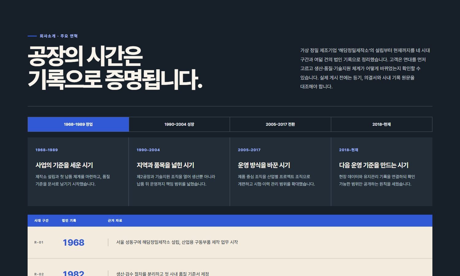 연대 면분할 타임라인 블록 화면