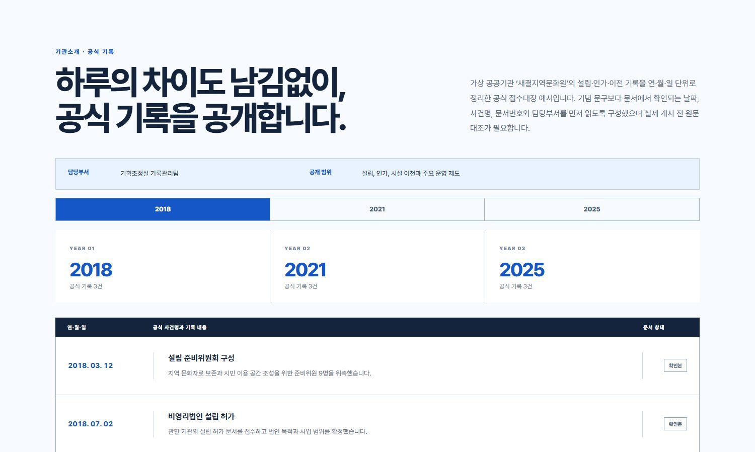 기간 인덱스·정확일자 원장 블록 화면