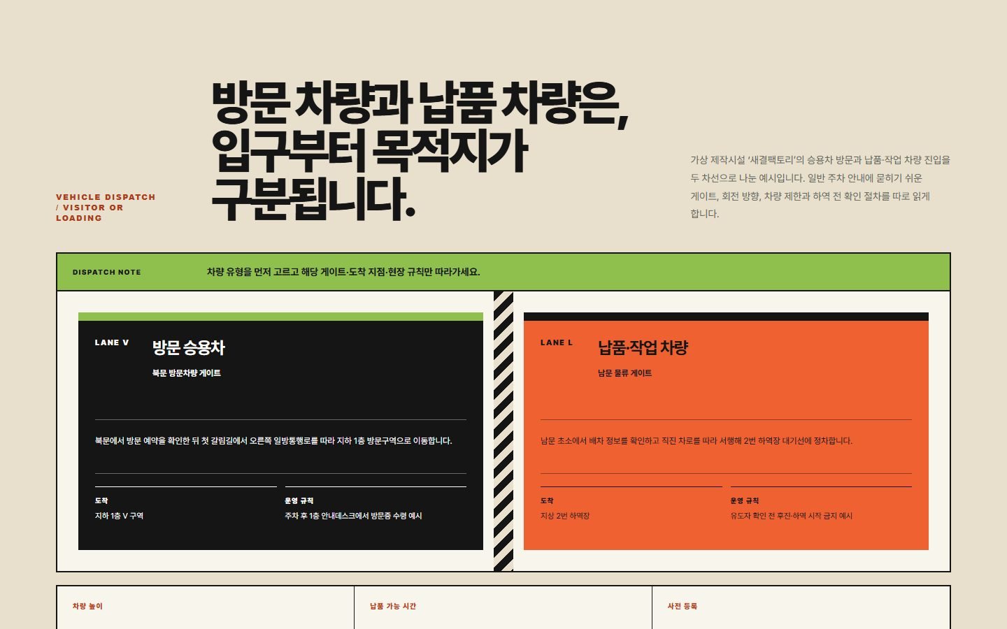 차량·납품 진입 동선 블록 화면