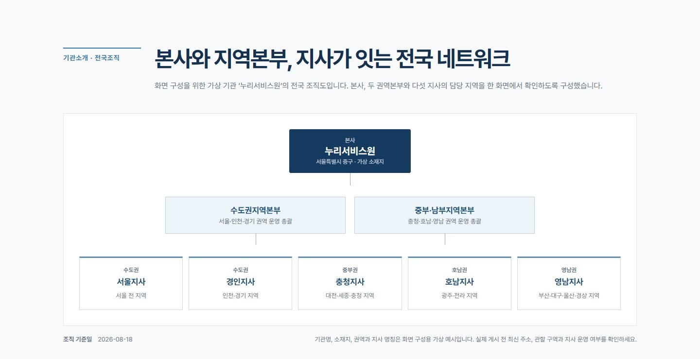 본사·지역본부·지사 조직도 블록 화면