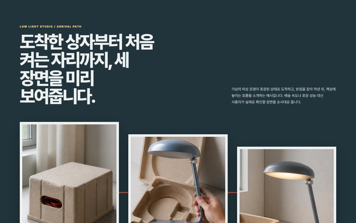 제품 도착·개봉 경로 블록 화면