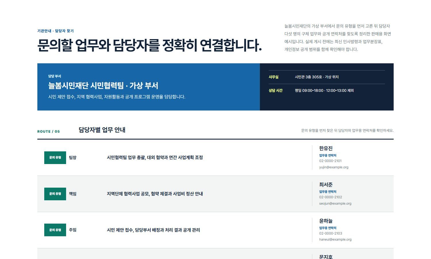 부서 담당자·업무 안내 블록 화면