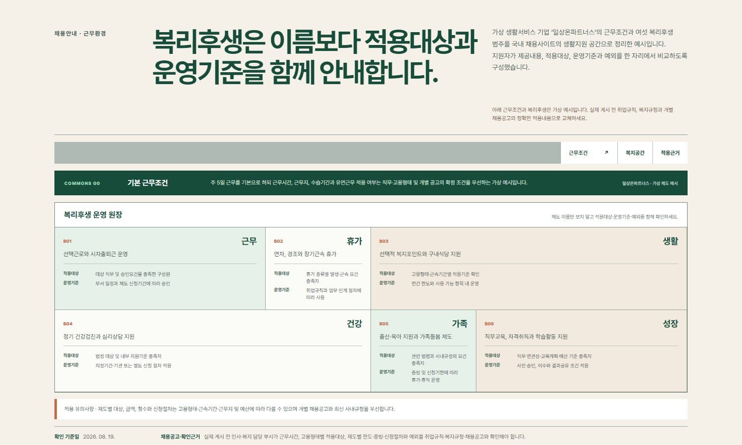 근무조건·복리후생 블록 화면