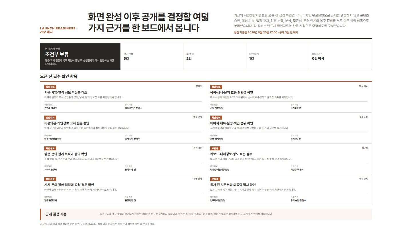 오픈 준비 점검보드 블록 화면