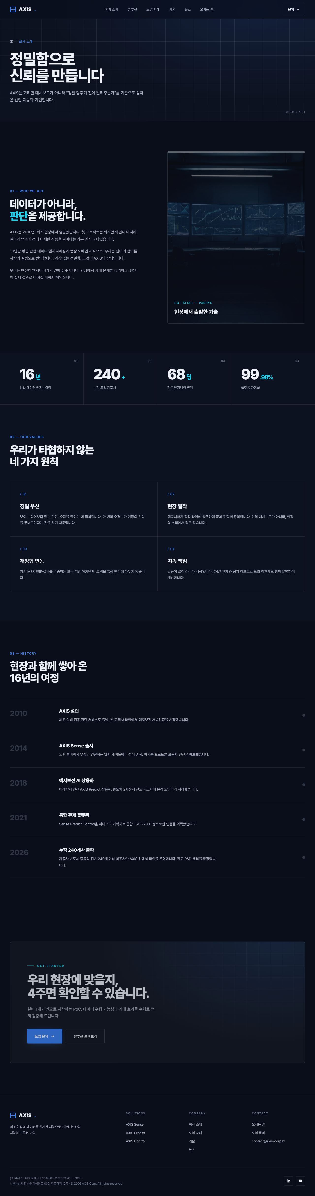 AXIS — B2B 테크 기업 멀티페이지 (딥네이비) — 회사소개