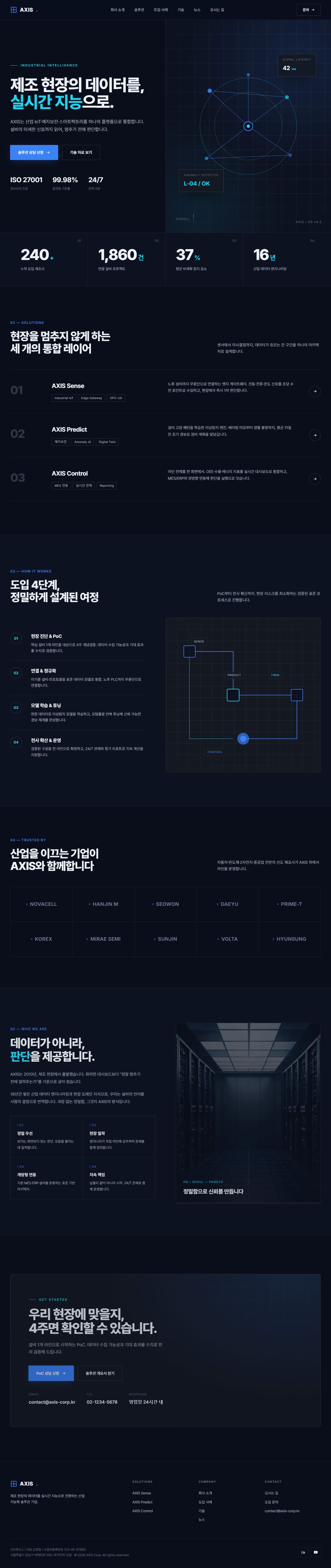 AXIS — B2B 테크 기업 멀티페이지 (딥네이비)