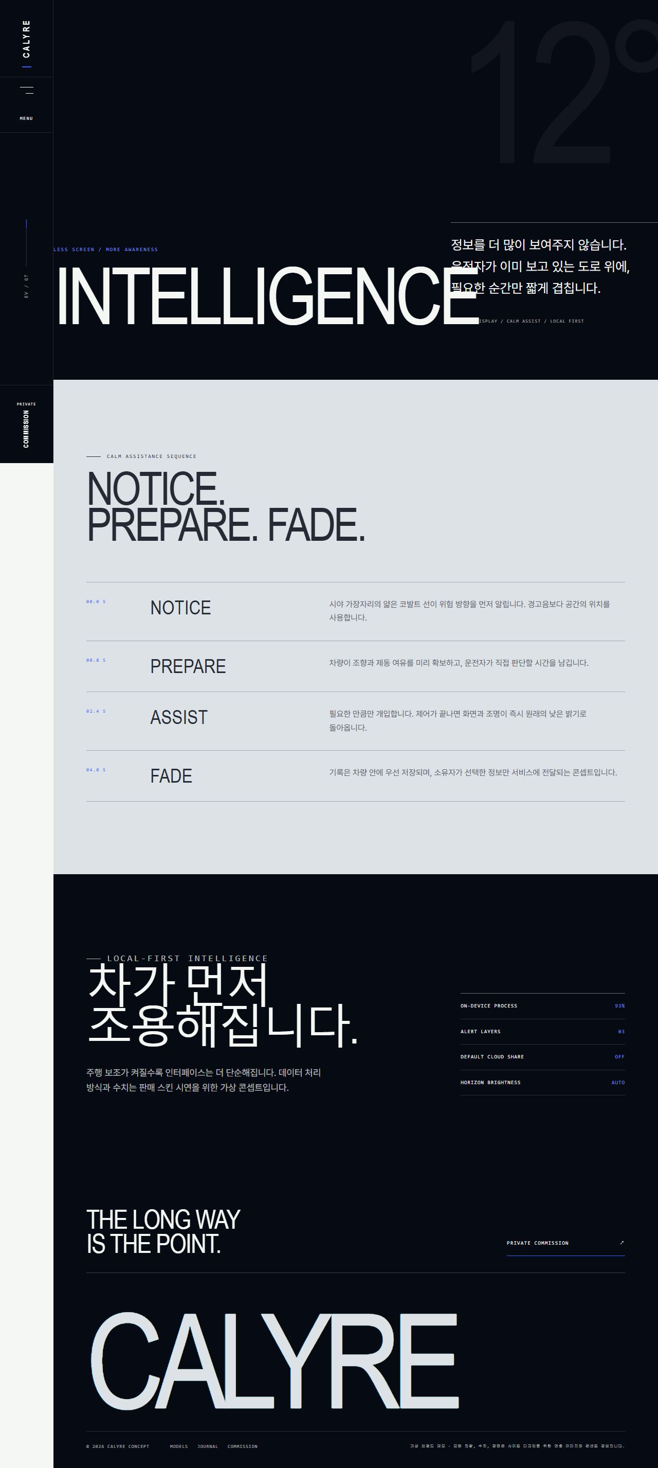 CALYRE — 전기 그랜드 투어러 — 인텔리전스