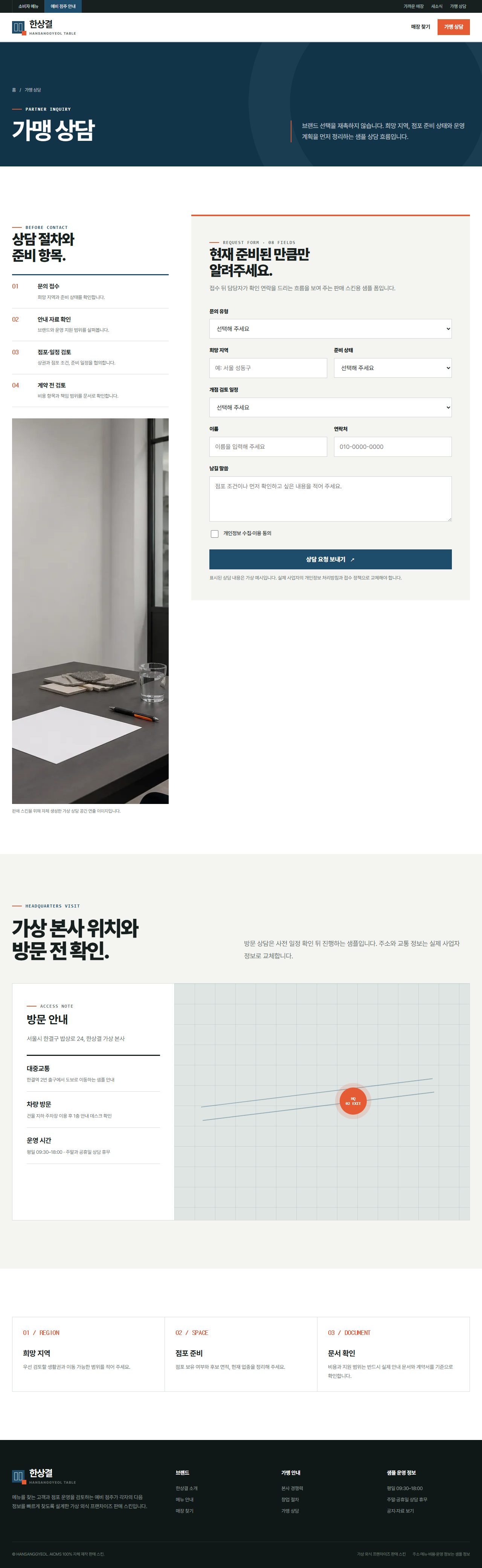 한상결 — 가맹 상담