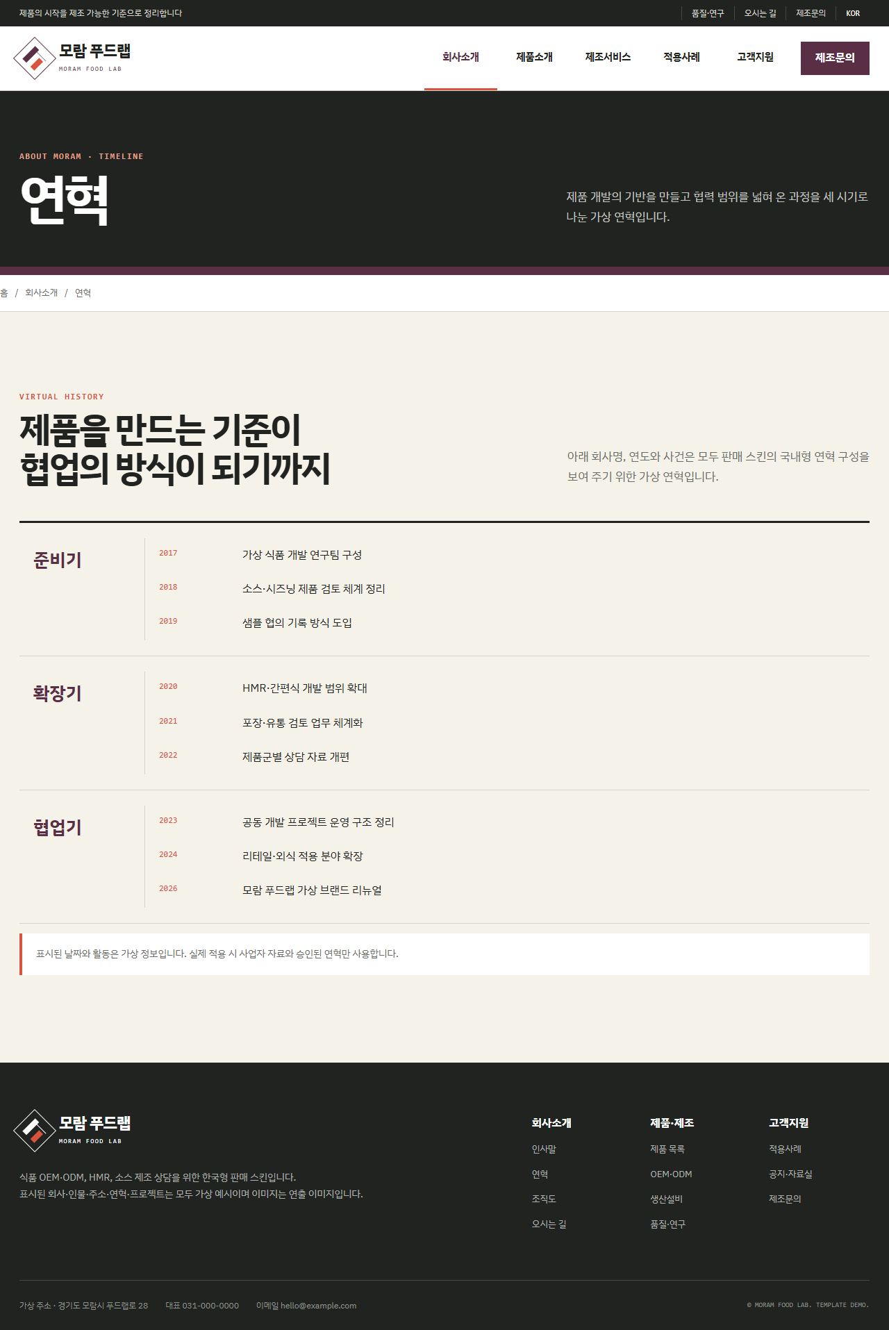 모람 푸드랩 — 연혁