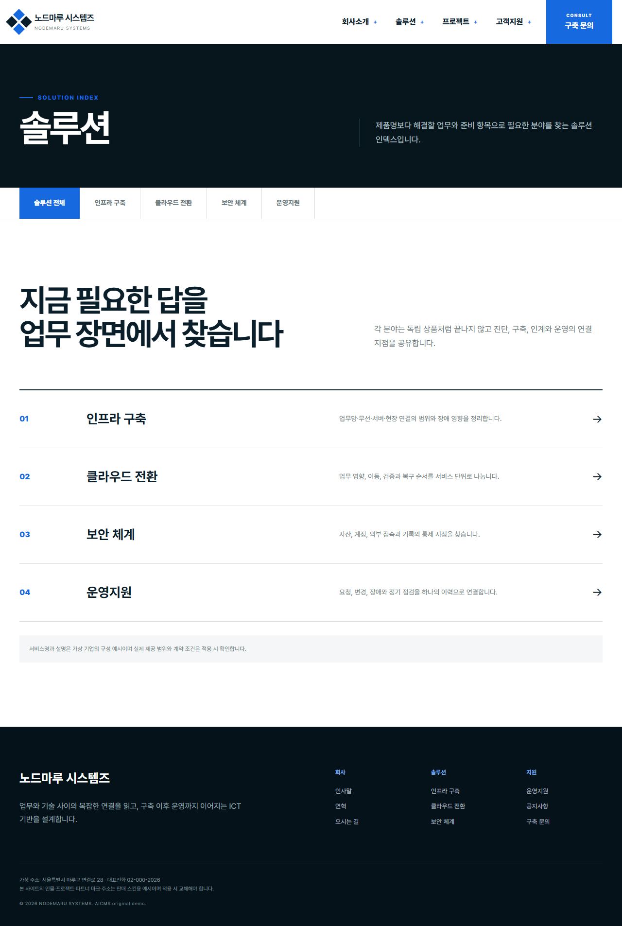 노드마루 시스템즈 — 솔루션