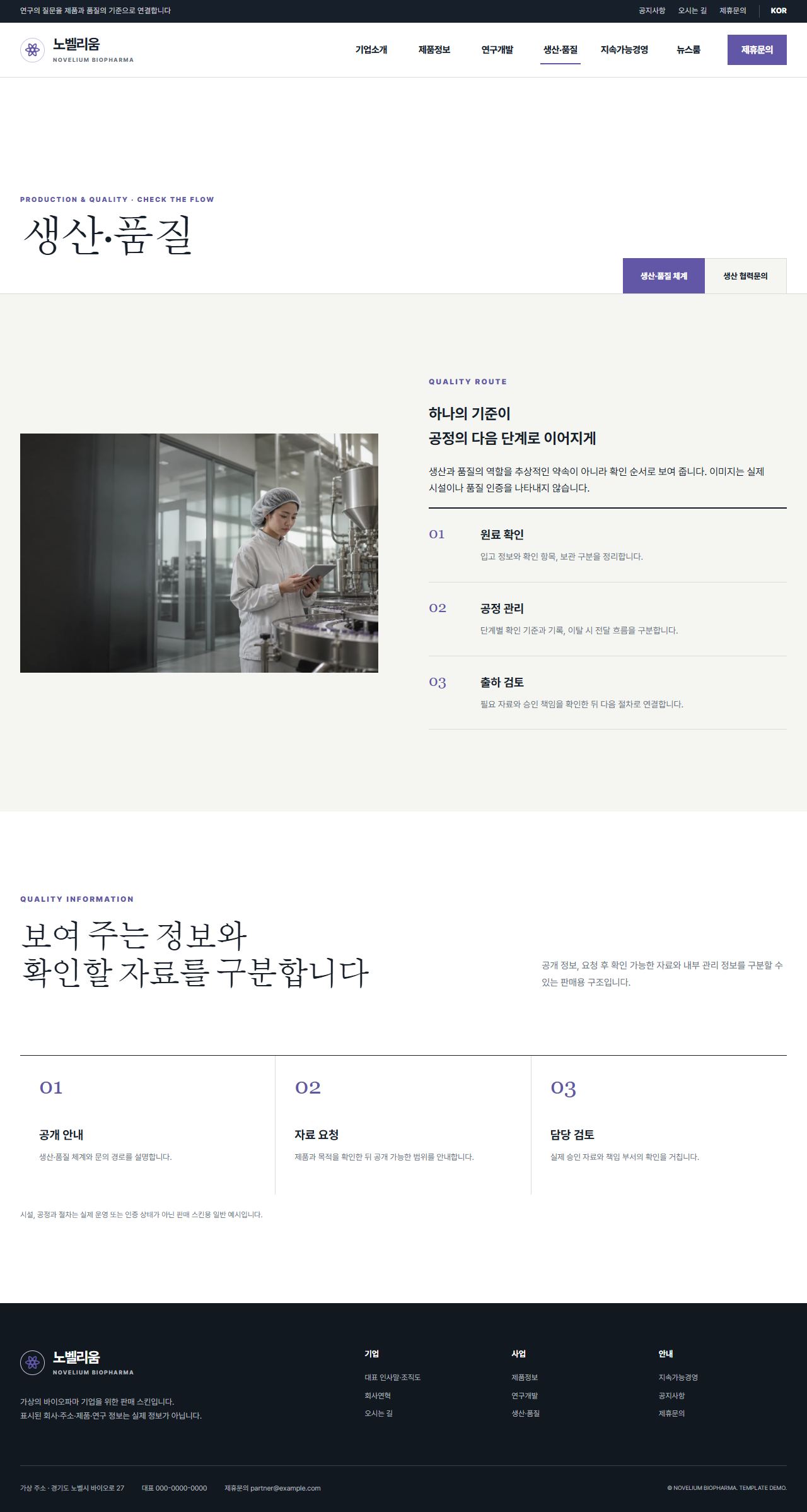 노벨리움 바이오파마 — 생산·품질