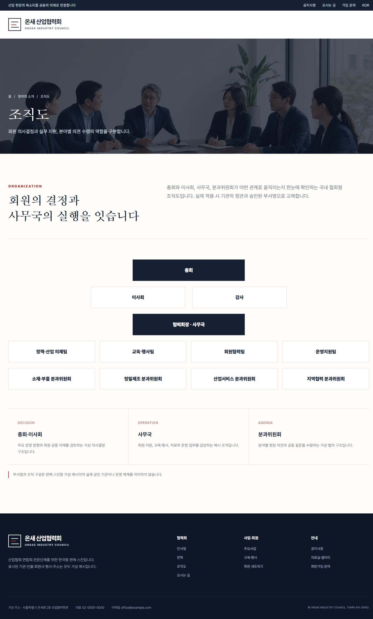 온새 산업협력회 — 조직도