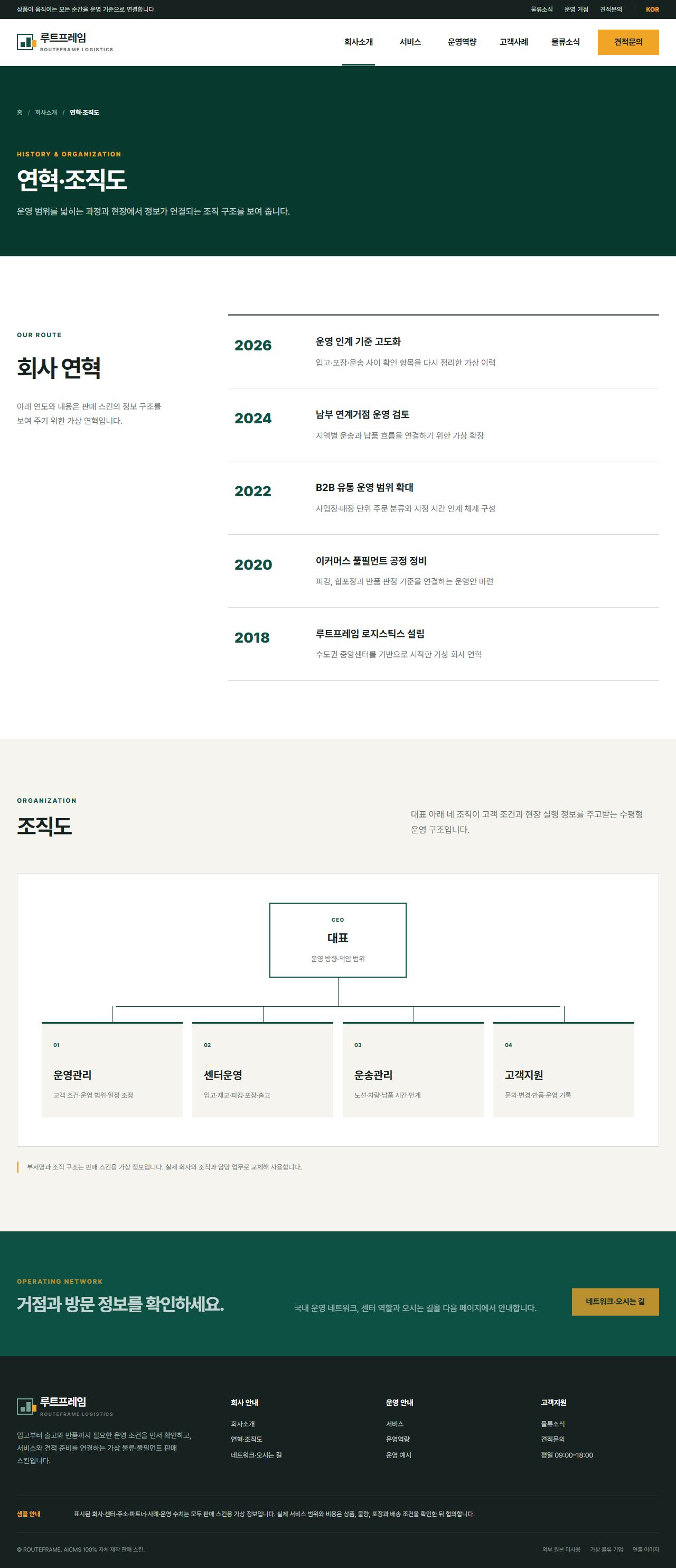 루트프레임 로지스틱스 — 연혁·조직