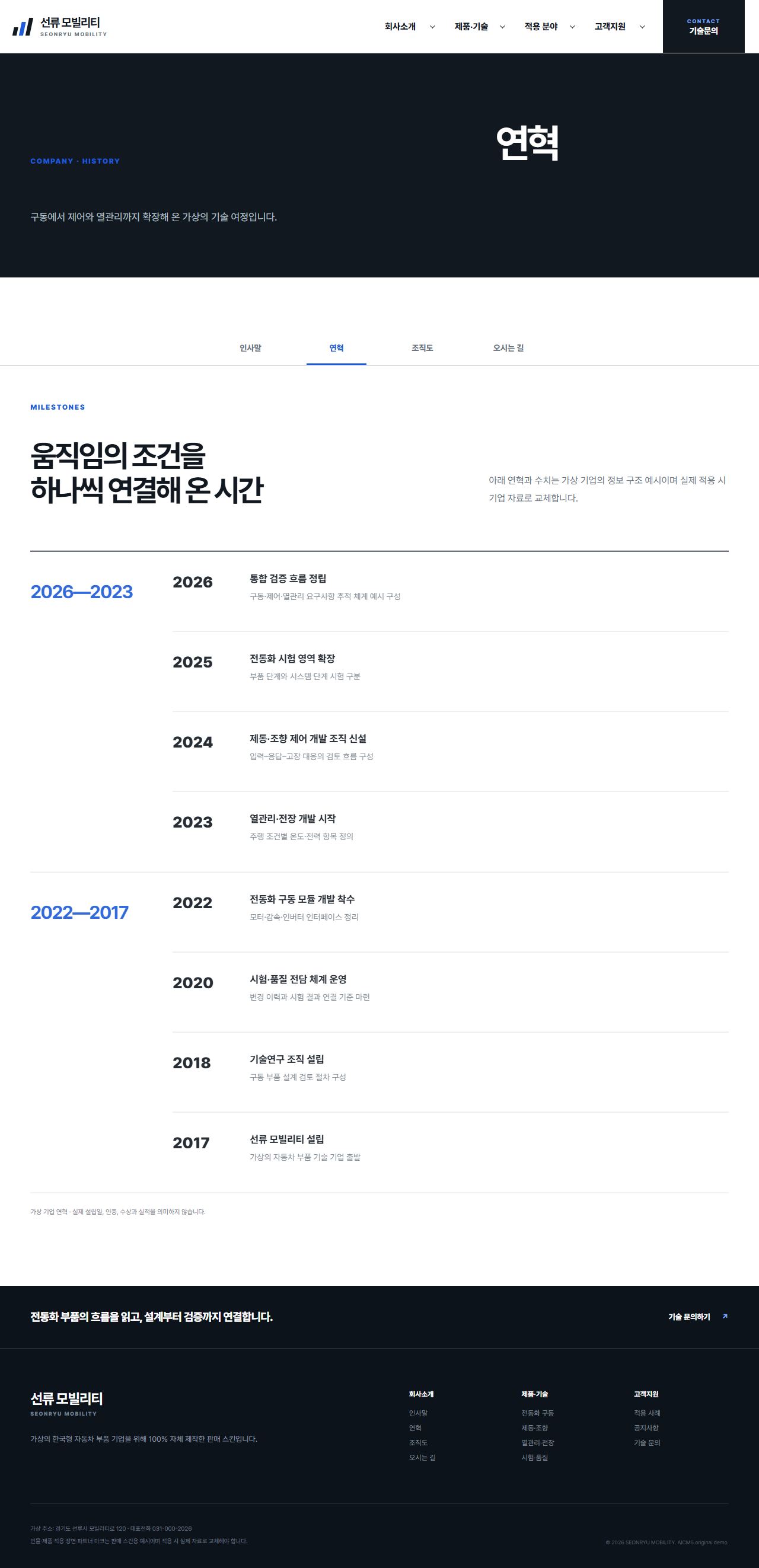 선류 모빌리티 — 연혁